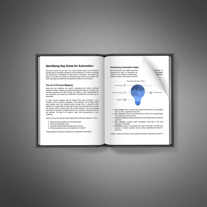 Automation in Small Businesses - Image 3