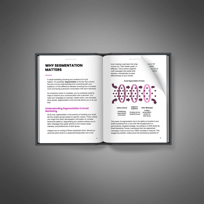 Beyond The Inbox - Image 3