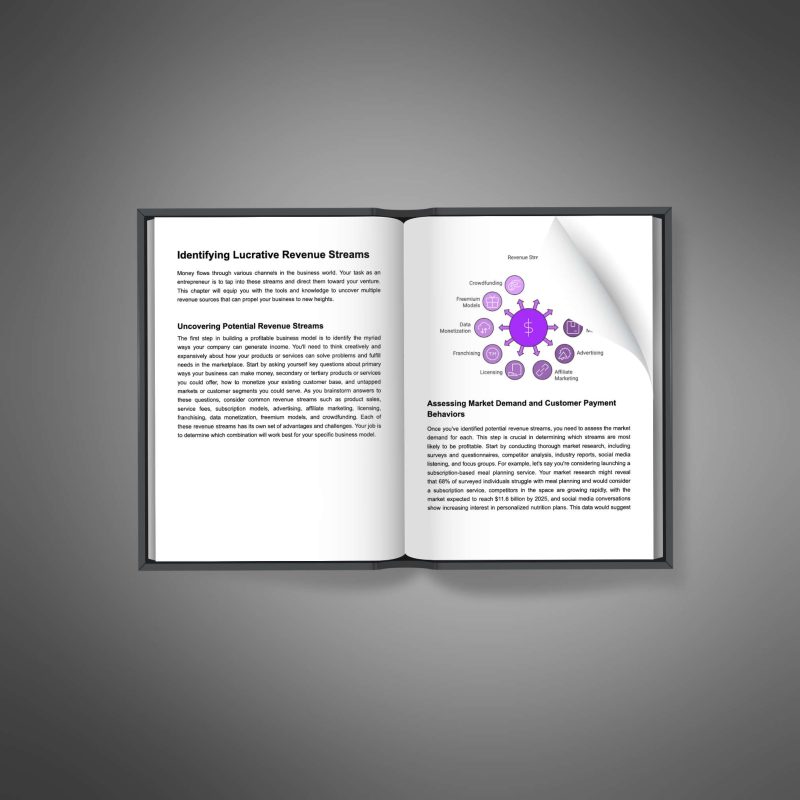 Designing A Profitable Business Model - Image 3